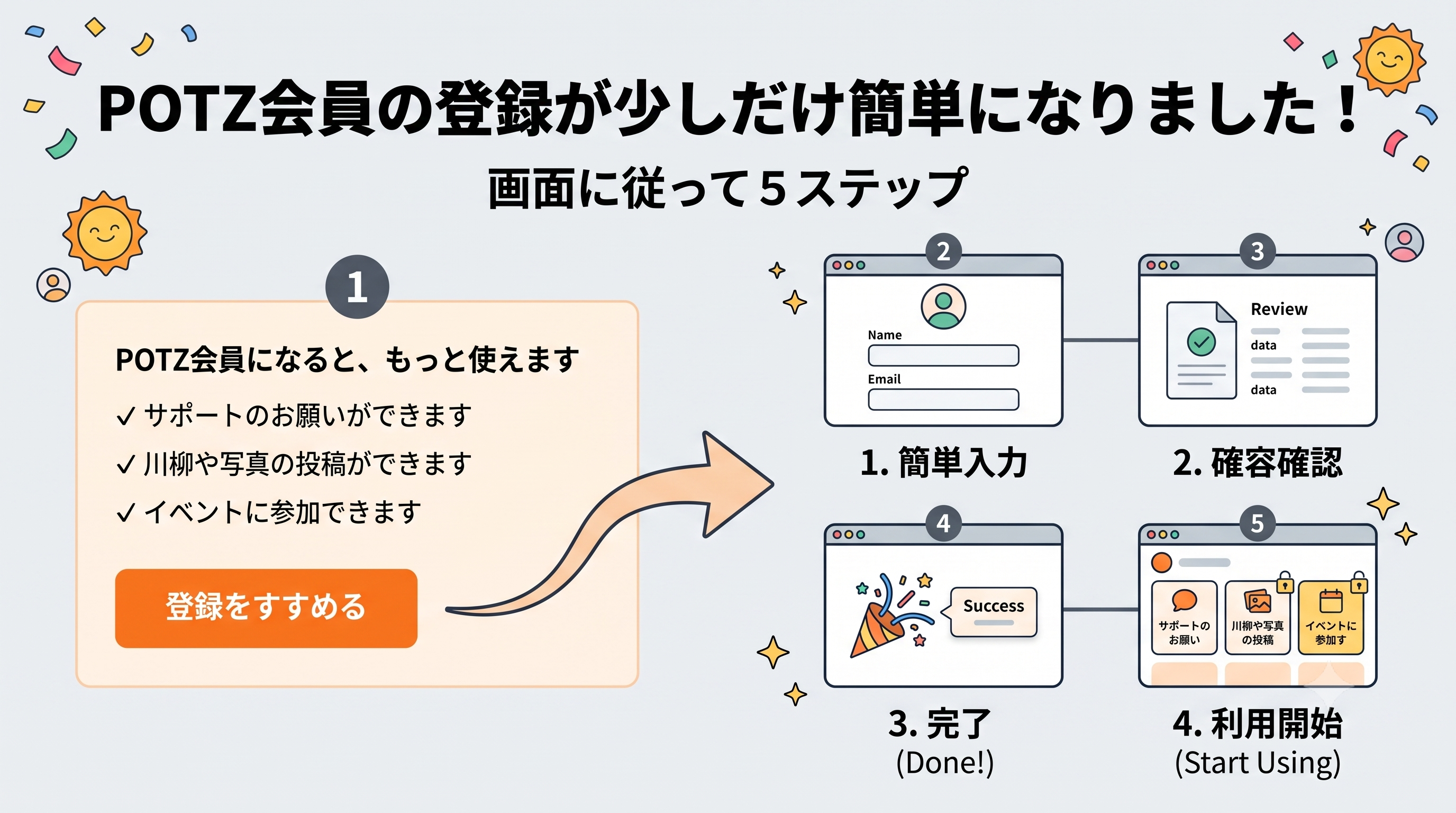 POTZ会員登録が少しだけ簡単になりました